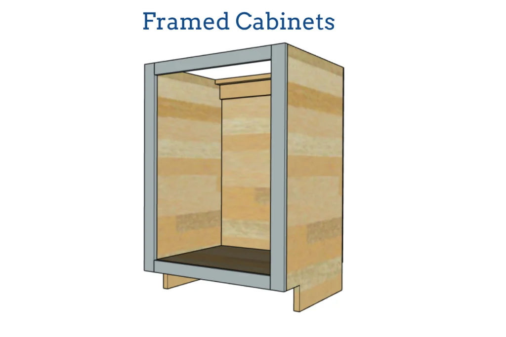 Framed Cabinets